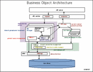 Atlas java Utiities screenshot